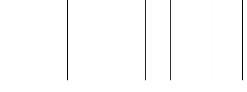Barogramm